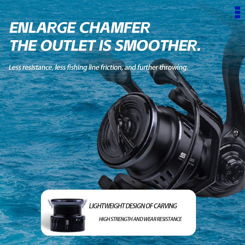 بكرة صيد FISHINGFANS ORCA S2 8 - مراجعة Trolling Reel وسعره